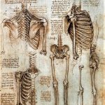 How To Support Your Child While They Attend An Art School For Kids